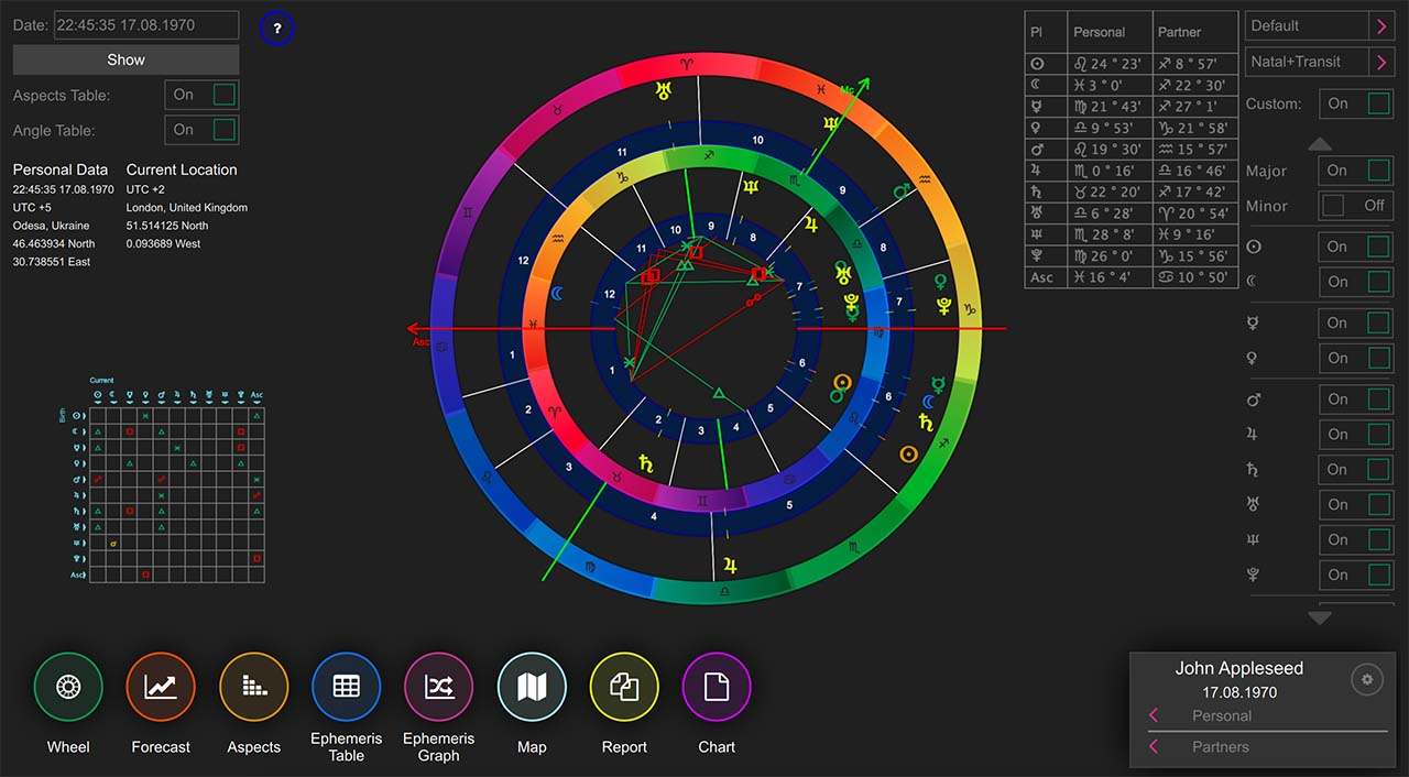 Professional astrology software for mac