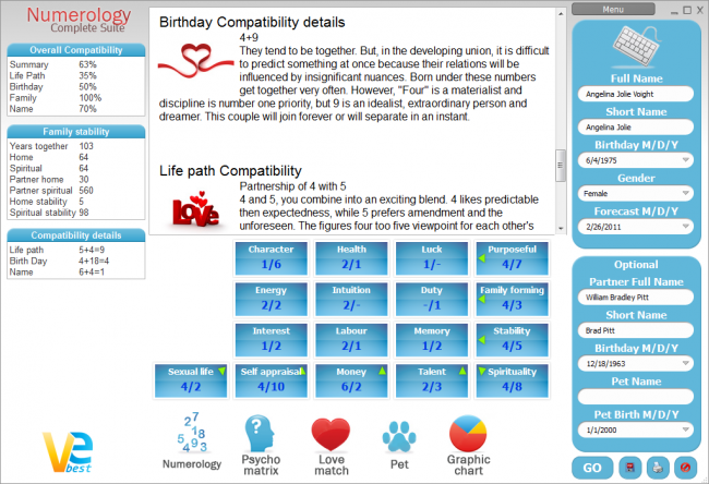 numerology name and date of birth compatibility calculator