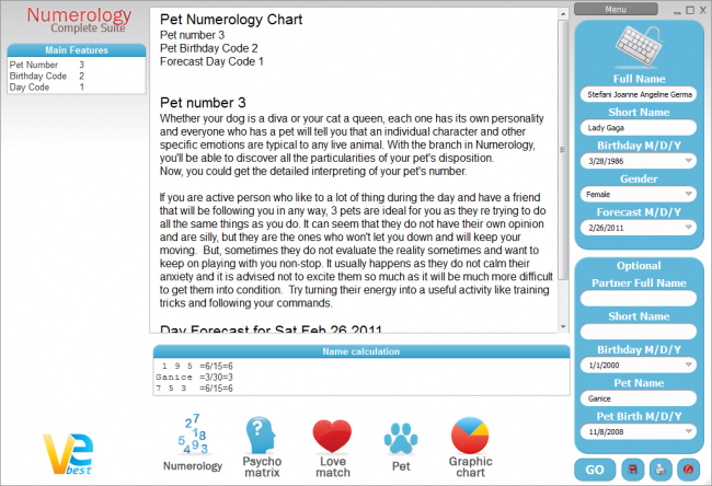 vebest pet numerology 4