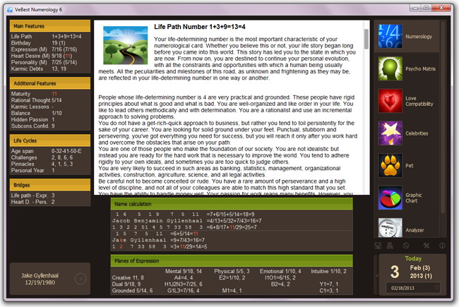 VeBest Numerology software