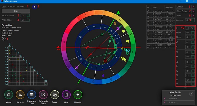 wheel